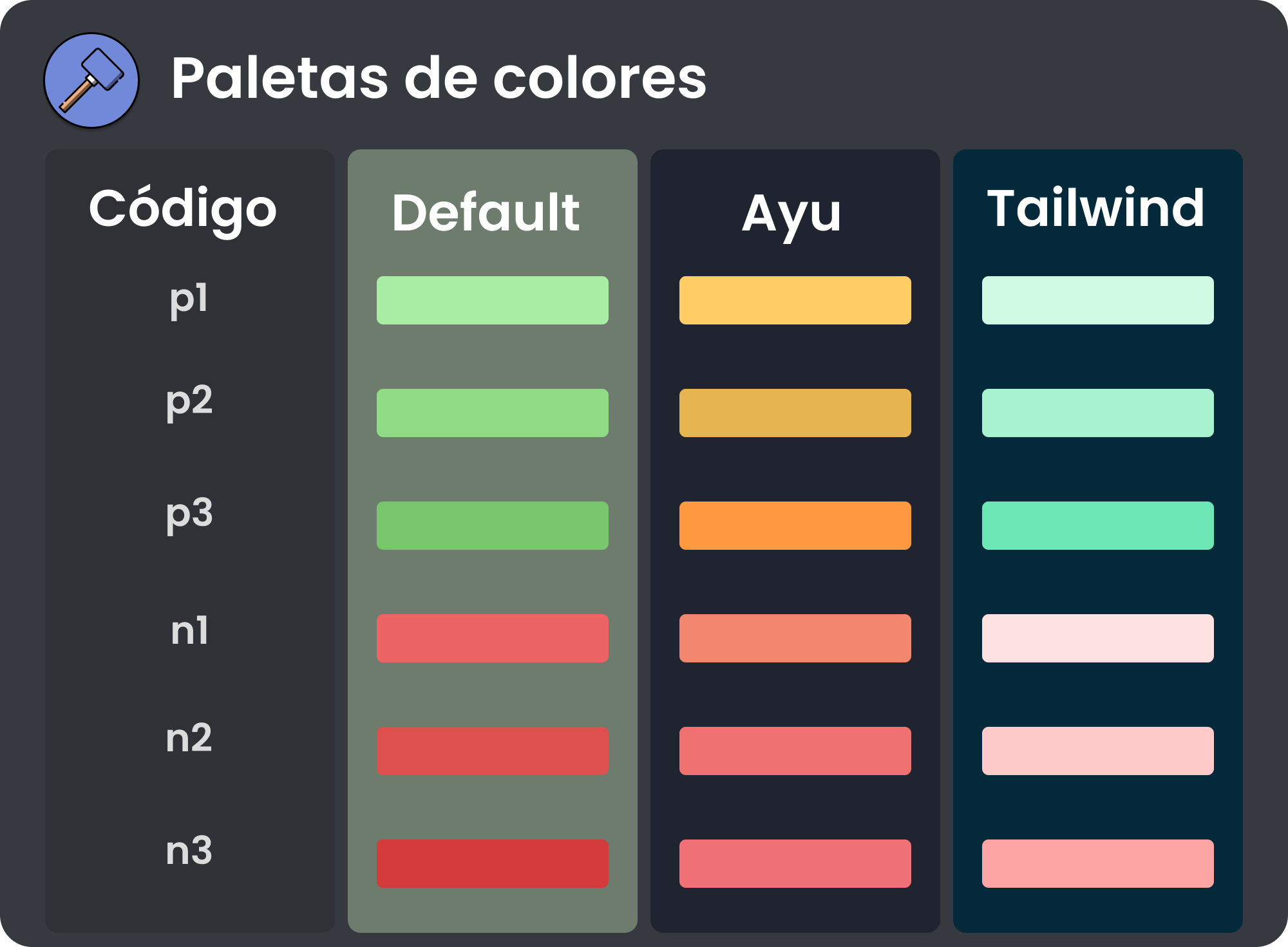 Paletas de colores